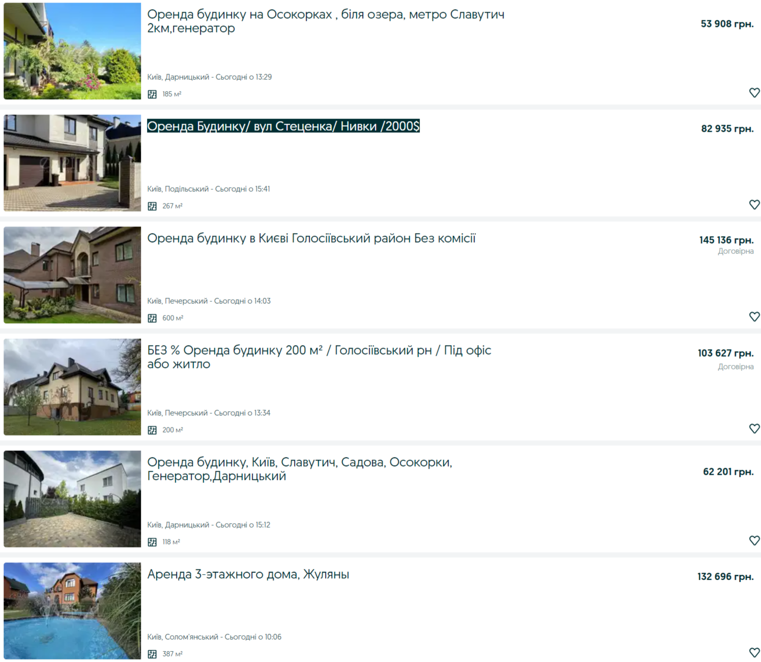 Попит на оренду елітних будинків під Києвом зростає: що відомо про ціни та причини